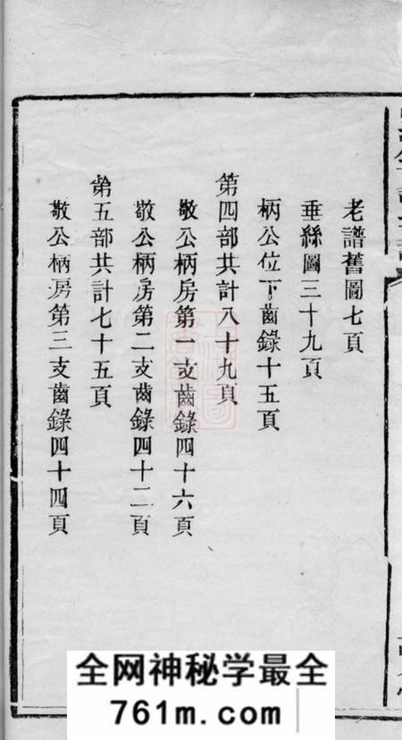湘潭敦本堂中湘锦市谭氏支谱