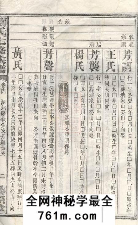 益阳藜照堂刘氏七修族谱