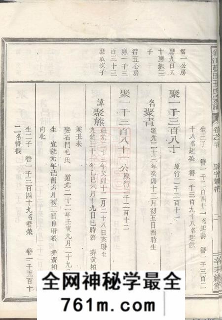 须江须江蓝田王氏宗谱