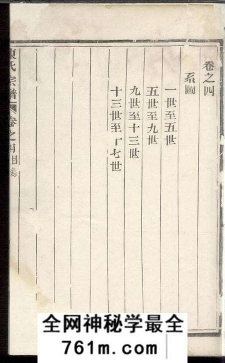 既阳敬序堂勾亭陈氏宗谱