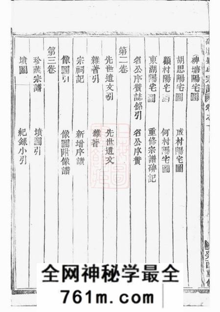 金华碑塘盛氏宗谱十四卷