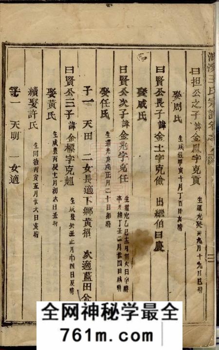 油溪王氏宗谱六卷