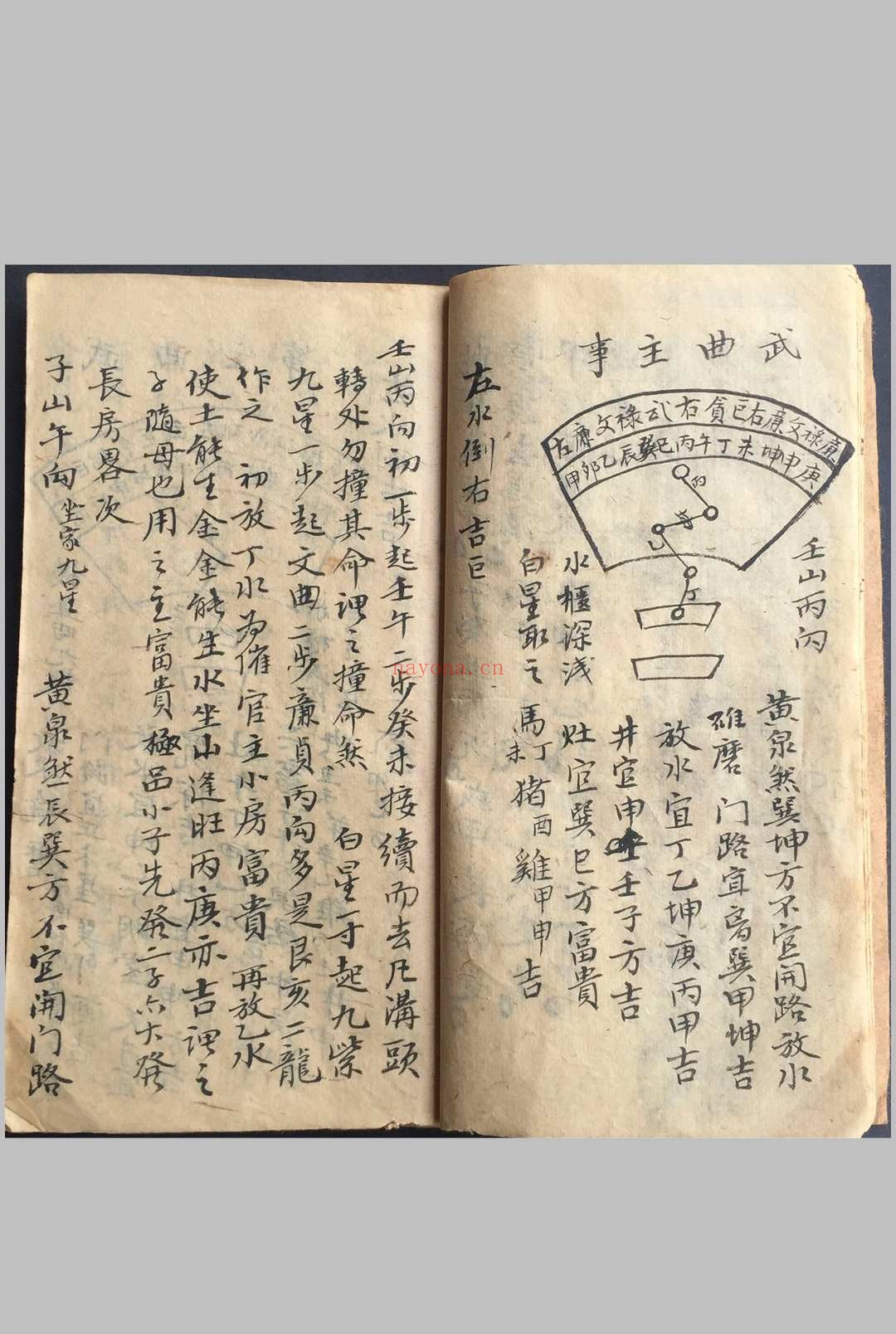 地理录八宅周书开门吉方