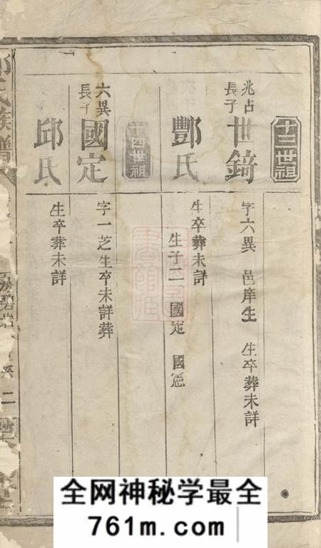 荥阳堂郑氏族谱