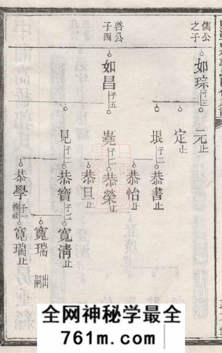湘潭敦本堂中湘高桥郭氏四修族谱