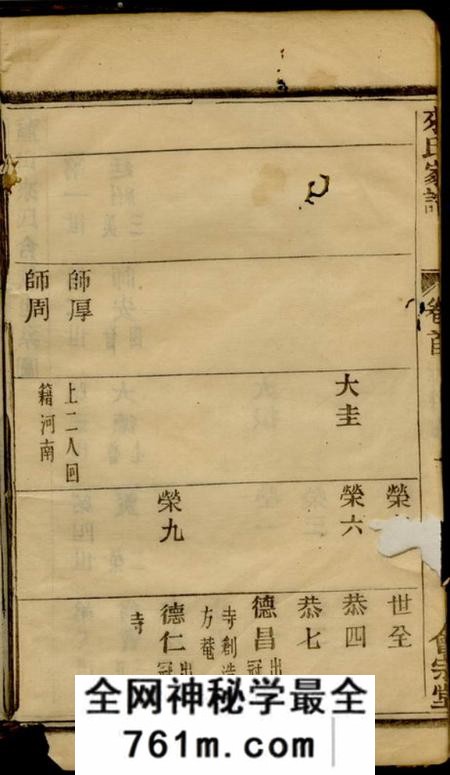 萧山会宗堂萧山来氏家谱