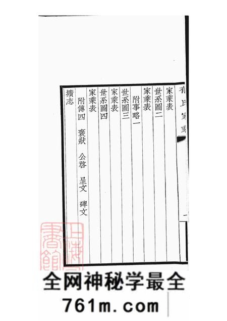 上海郁氏家乘不分卷