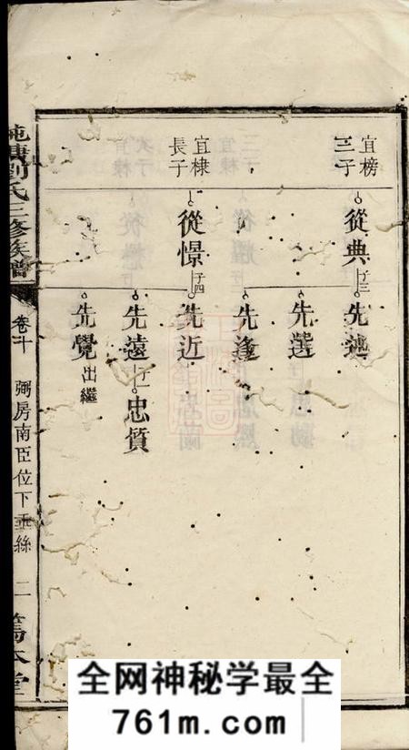 湘潭笃本堂湘潭纯塘刘氏三修族谱