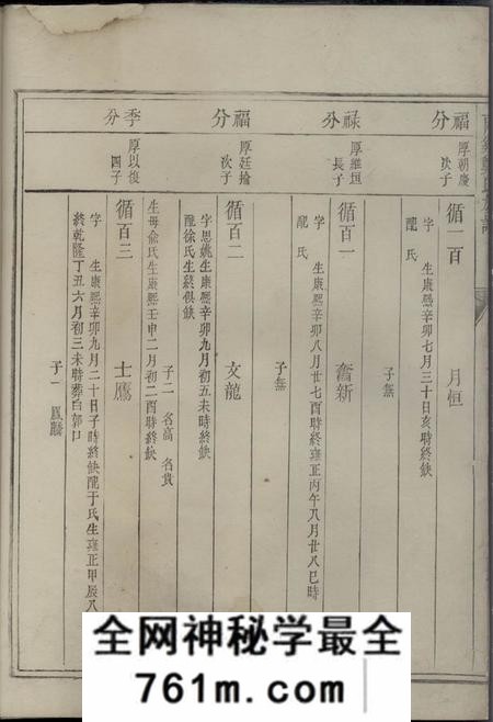 兰溪兰溪郑氏族谱不分卷