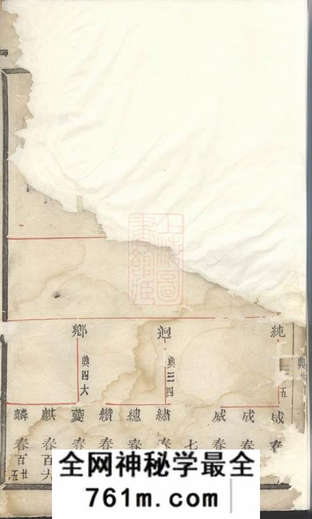义乌中山金氏宗谱