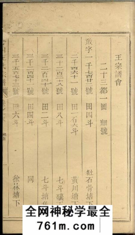 舟山舟山王氏宗谱