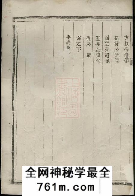 丹徒古润丹徒东若井亭方氏族谱二卷