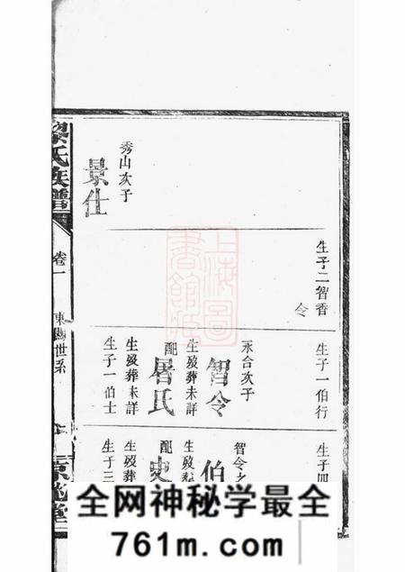 [出版地不祥]京兆堂黎氏族谱