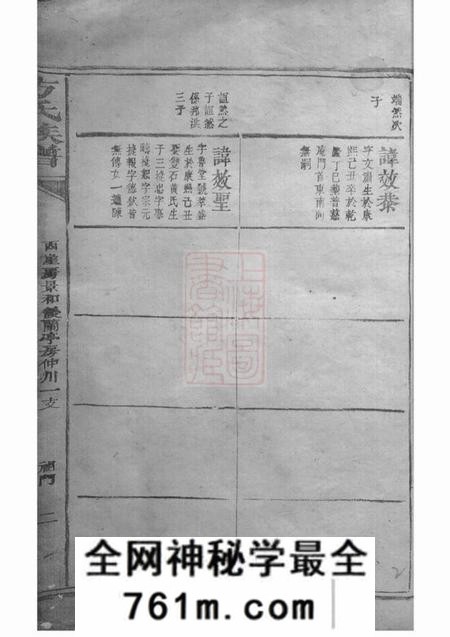 岳阳河南堂方氏族谱