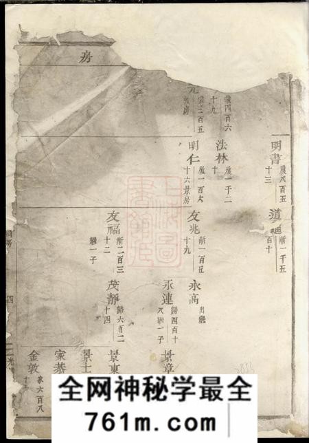 金城金城川朱氏宗谱