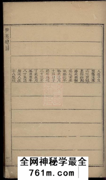 山阴山阴峡山何氏家谱