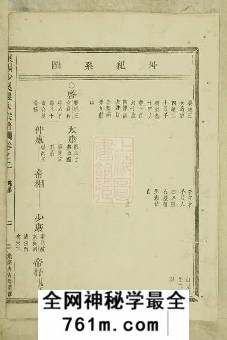 东阳东阳兴贤少溪楼氏宗谱