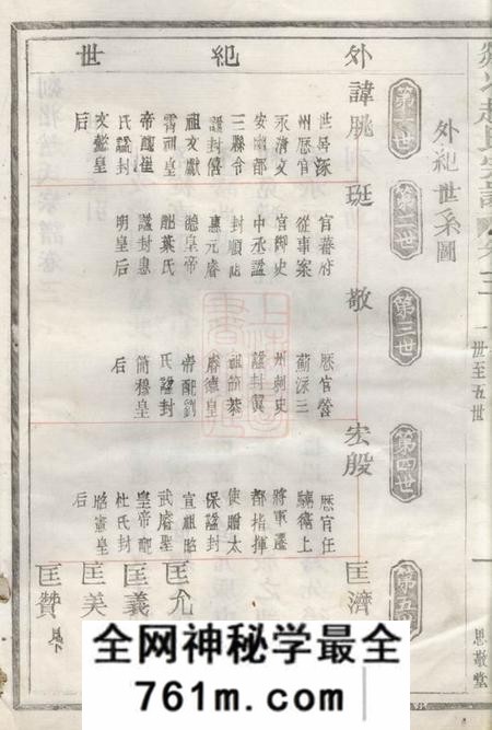 剡县思敬堂剡北赵氏宗谱