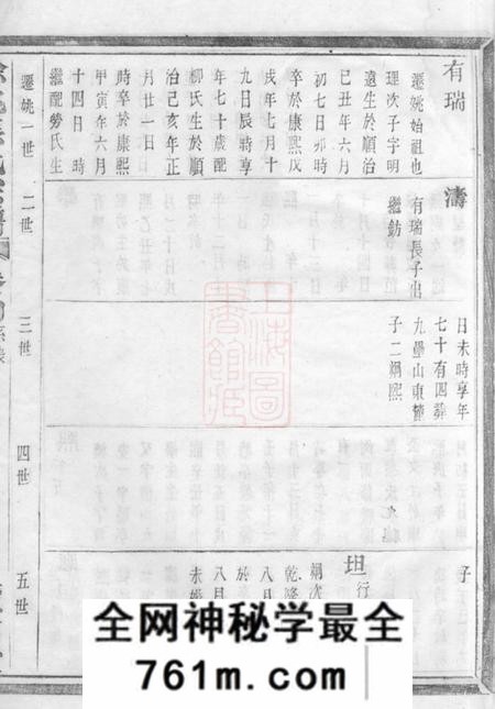 馀姚续古堂馀姚洪氏宗谱