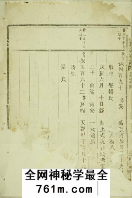 东阳包氏旌义宗谱二十卷