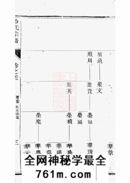 云阳云阳冷氏宗谱