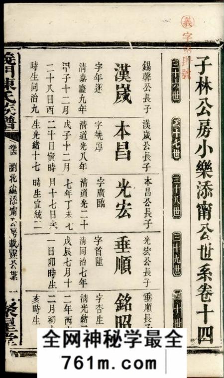浏阳聚星堂义门陈氏族谱