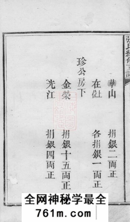 长沙张氏续修支谱