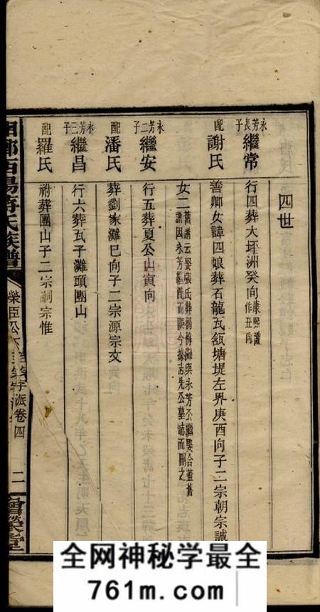 湘乡增荣堂湘乡西阳蒋氏族谱十卷