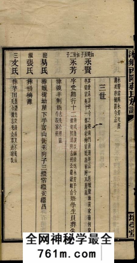 湘乡增荣堂湘乡西阳蒋氏族谱十卷
