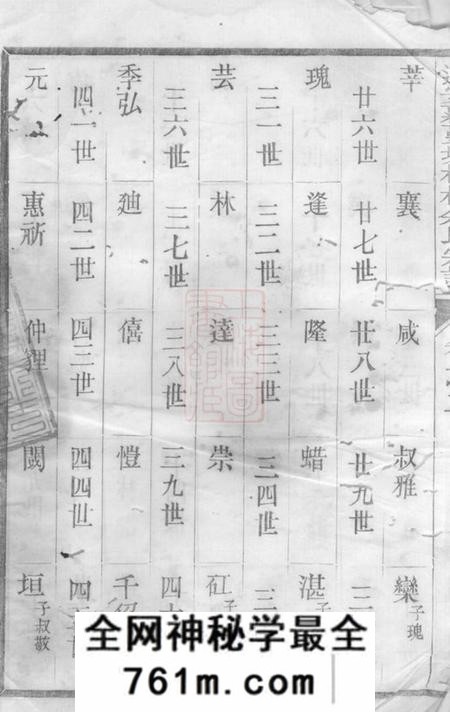 遂安遂安萝蔓塘柏林余氏宗谱