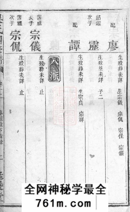长沙延陵堂吴氏四修谱