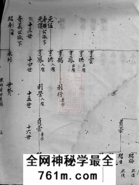 浙江九峰刘氏谱稿