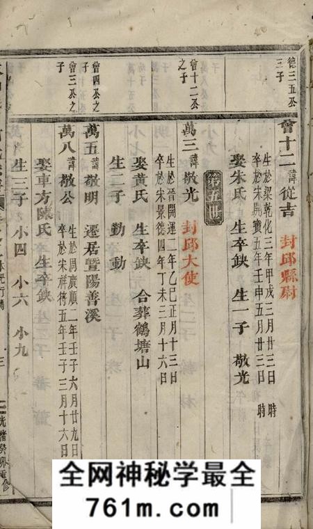 浦阳球山义门何氏宗谱四卷