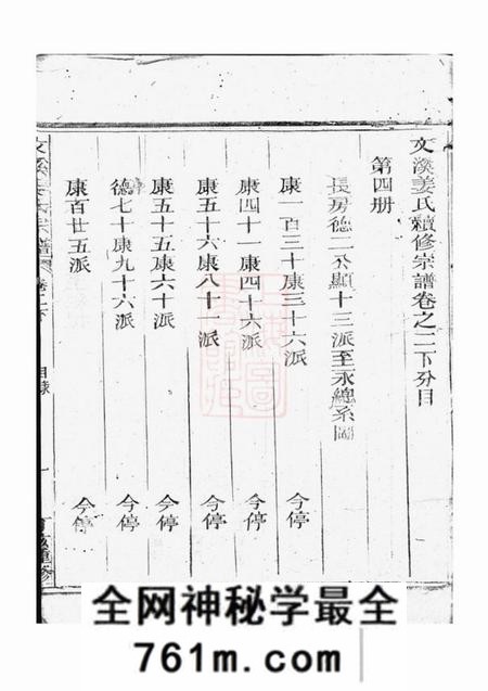 江山寿世堂文溪姜氏续修宗谱