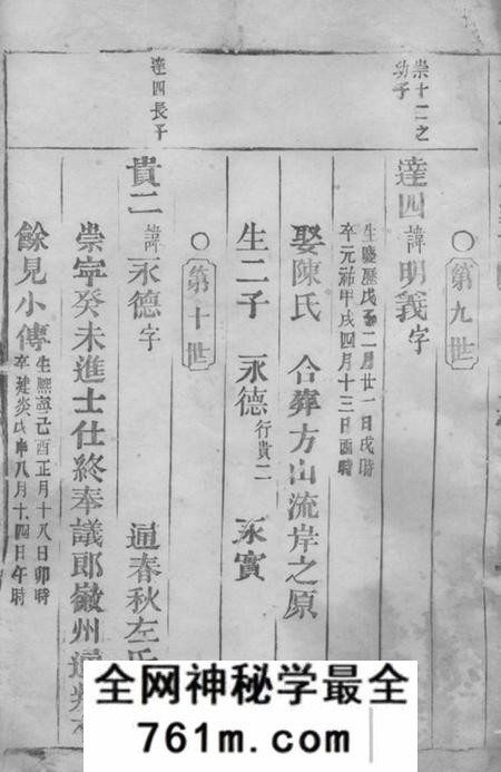 缙云皿川羊氏家谱