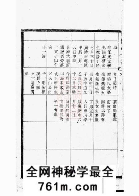 毗陵毗陵吕氏族谱