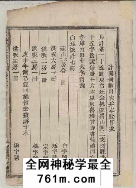 东阳东阳永宁白珏沈氏宗谱