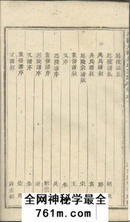 浦阳浦阳大辂吴氏宗谱十五卷