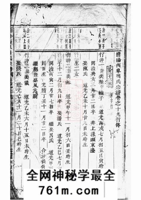 浦阳浦阳西臯周氏宗谱