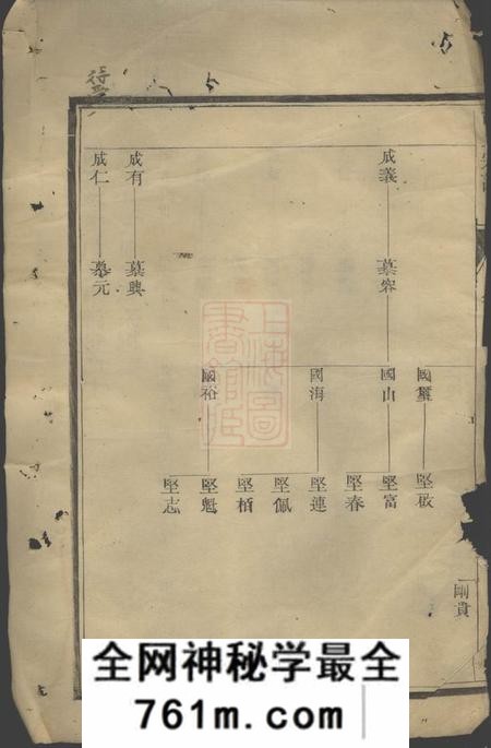 润州润东孩溪胡氏宗谱