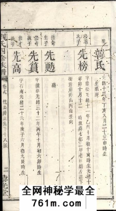 湘潭藜光堂中湘戚里铺刘氏四修族谱