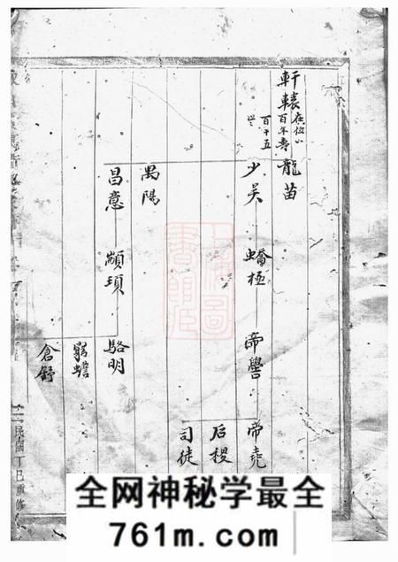 永康陬山黄东衢公家谱
