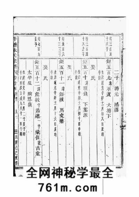 义乌泮塘朱氏宗谱