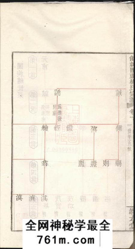 余姚瑞本堂馀姚汇头杨氏谱