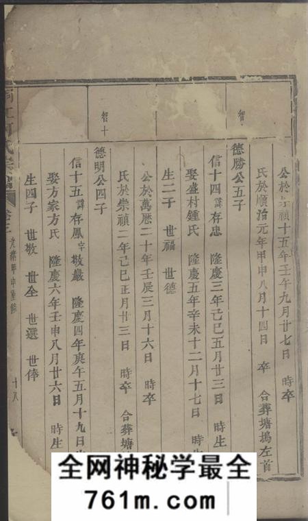 桐庐敦叙堂桐江何氏宗谱