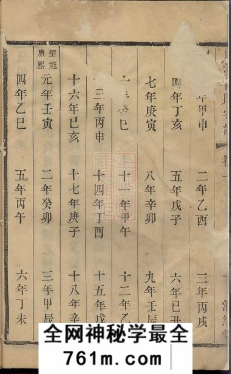 宜兴浩然堂山溪孟氏宗谱
