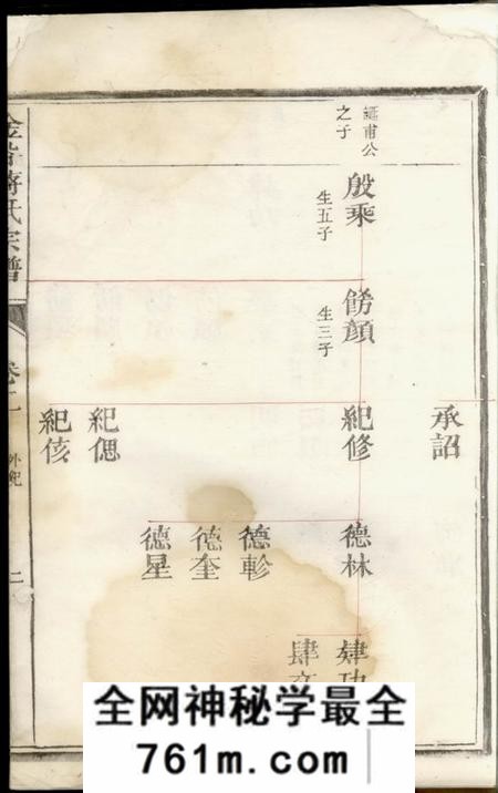 兰溪金谷蒋氏宗谱