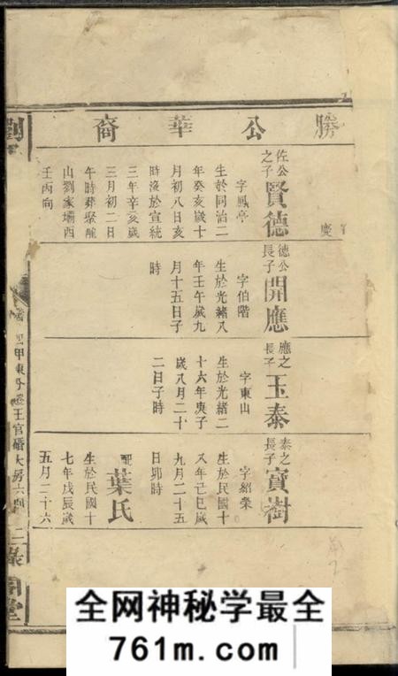 益阳禄阁堂刘氏续修族谱
