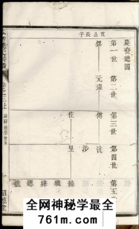 宜兴昭德堂瓜渚钱氏宗谱