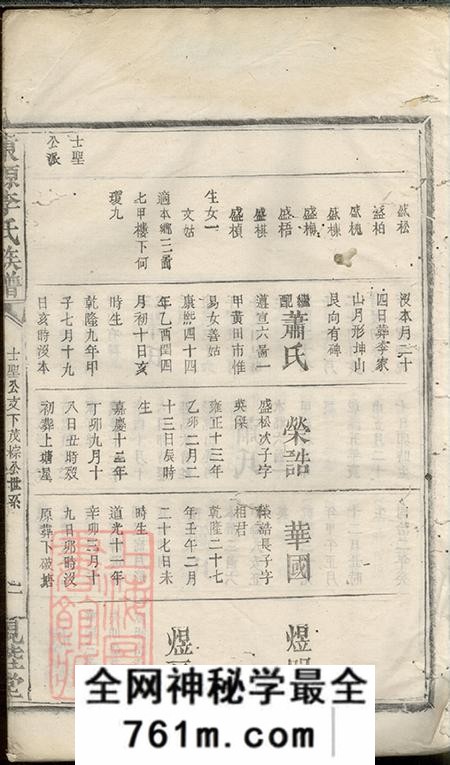湖南东源亲睦堂东源李氏族谱